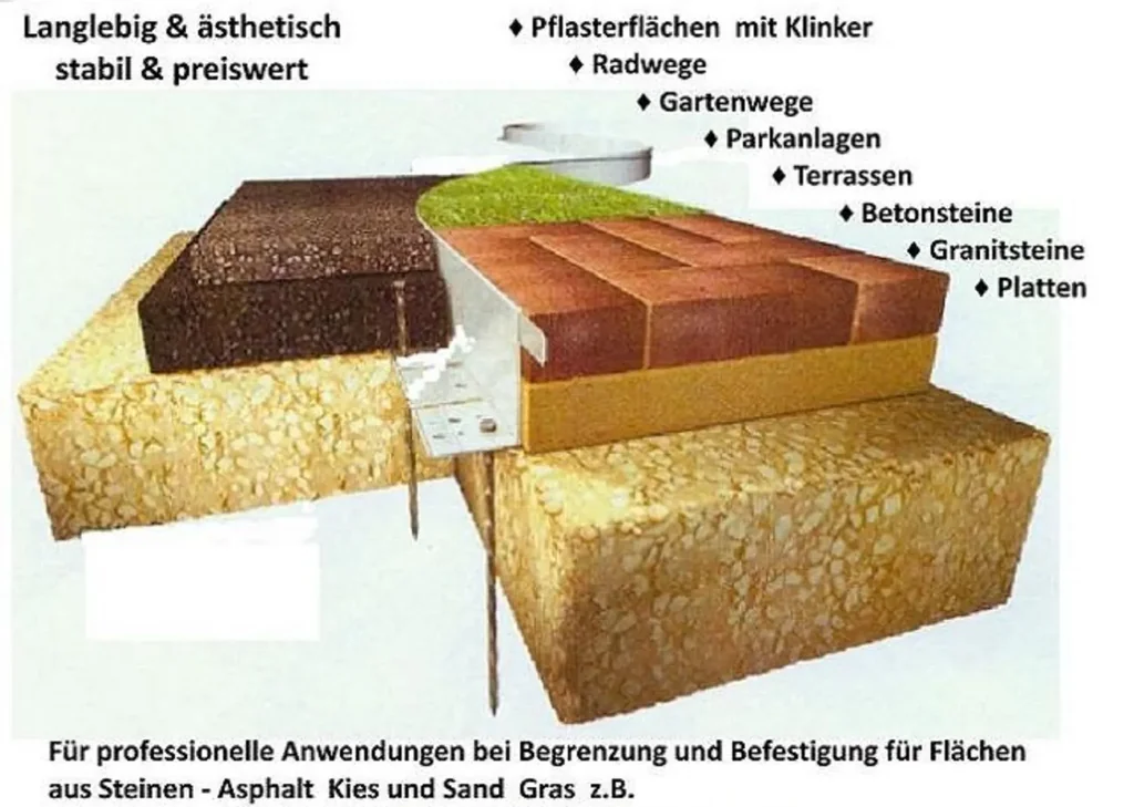 Ulta-Starke-Alu-Rasenkanten-64mm-x-100cm_13.jpg