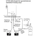 Heissgetraenkegeraet-in-Fassform-mit-gasbetriebener-Foerderpumpe--2-leitig--Gluehweinzapfanlage--heisses-Faesschen_1.jpg