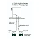 Gluehwein-Oberthekenzapfgeraet-mit-ohne-Pumpe--Gluehweinzapfanlage-2-leitig-Heissgetraenke-_3.jpg
