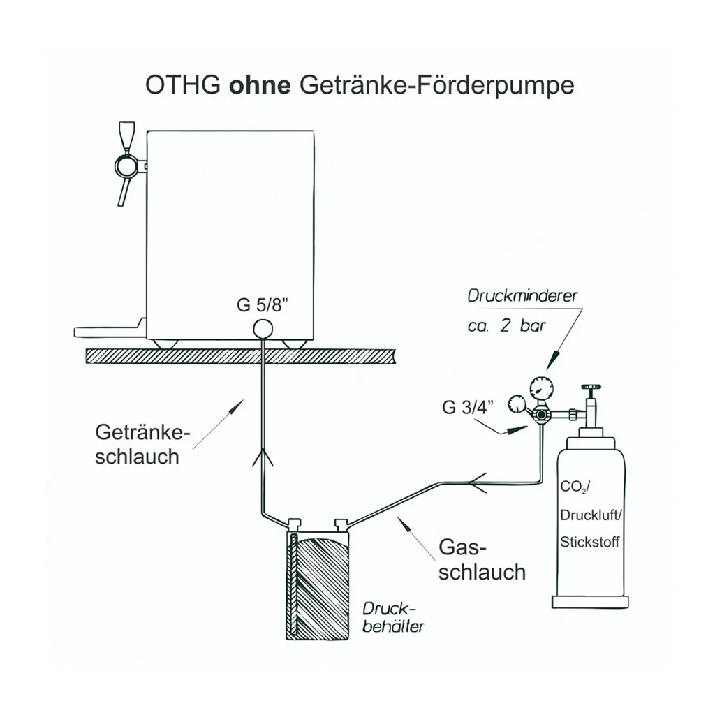Gluehwein-Oberthekenzapfgeraet-mit-ohne-Pumpe--Gluehweinzapfanlage-2-leitig-Heissgetraenke-_4.jpg