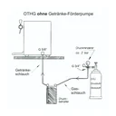 Gluehwein-Oberthekenzapfgeraet-mit-ohne-Pumpe--Gluehweinzapfanlage-2-leitig-Heissgetraenke-_4.jpg