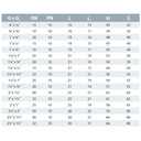 PVC - U Doppelnippel reduziert AG 3/4" x 1/2"-1