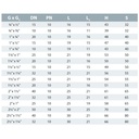 PVC - U Doppelnippel reduziert AG 2 1/2" x 2"-1