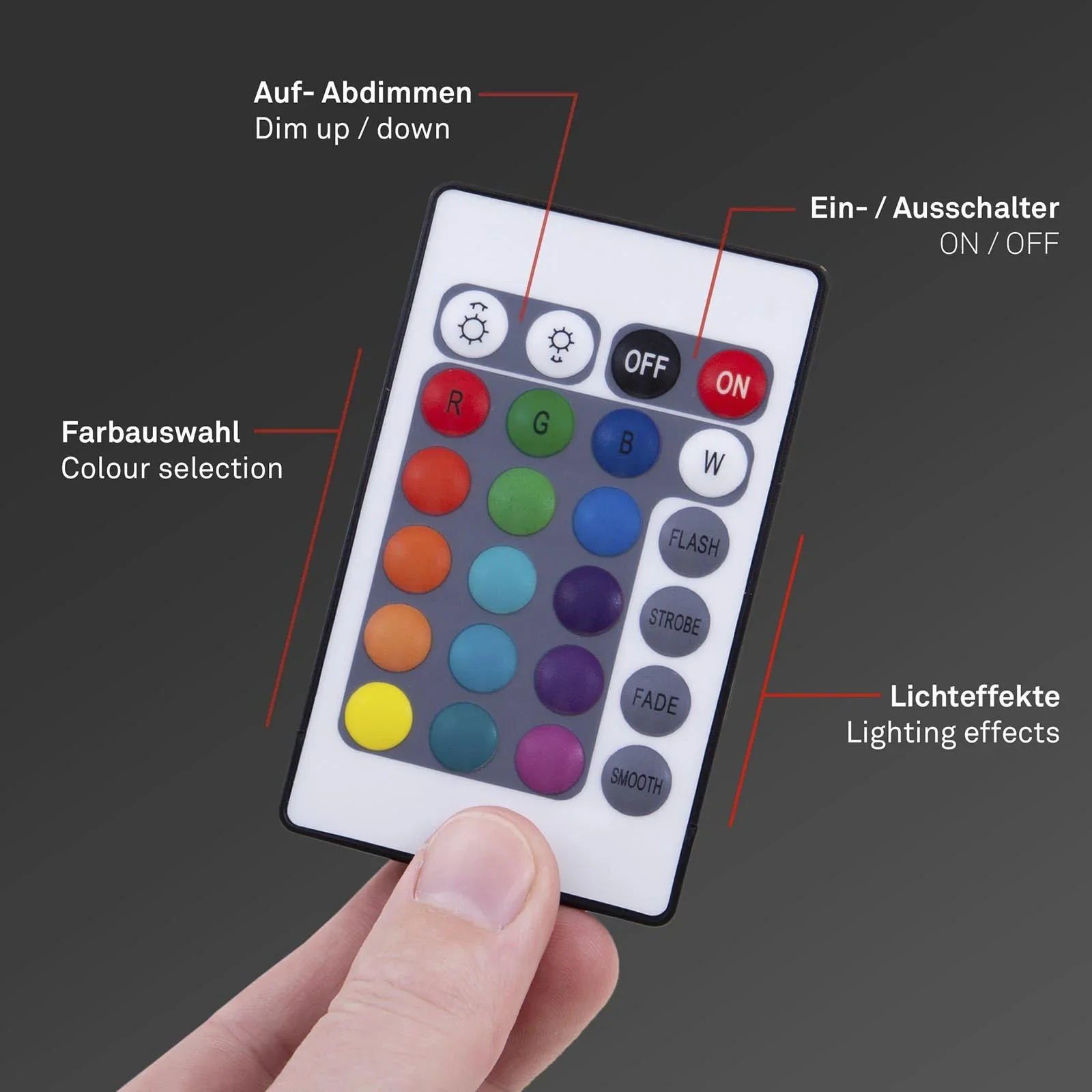 TV-LED Beleuchtungs-Set 2 m Farbwechsel, 48 RGB-LEDs, 3 x Verbinder und 3 x Verbindungskabel - 1