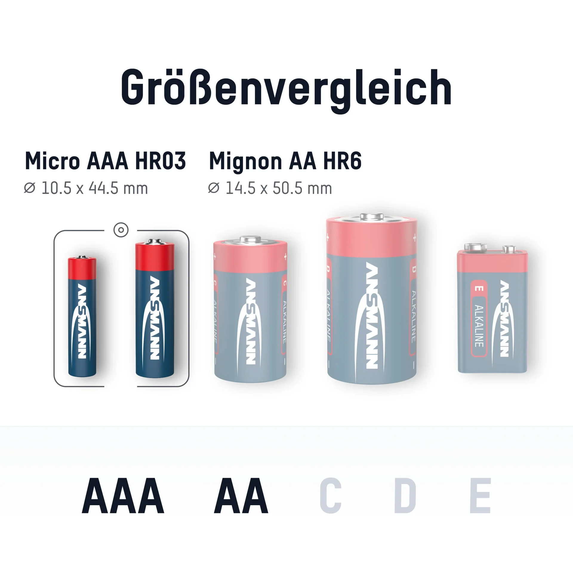 Aufbewahrungsbox für bis zu 56 Zellen, inklusive 52 Batterien - 9
