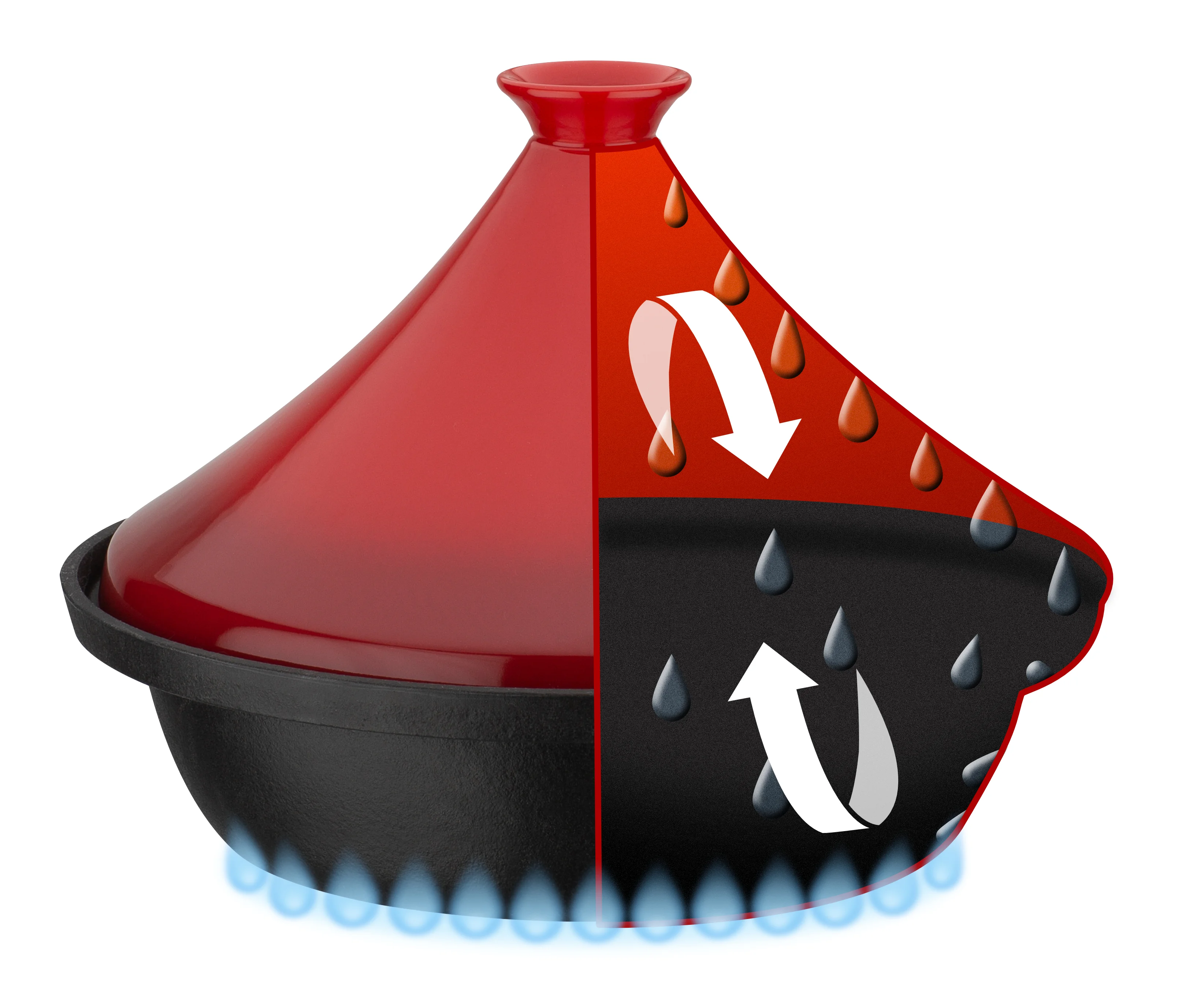 Tajine 2-farbig, rot - orientalische Pfanne mit Deckel - 0