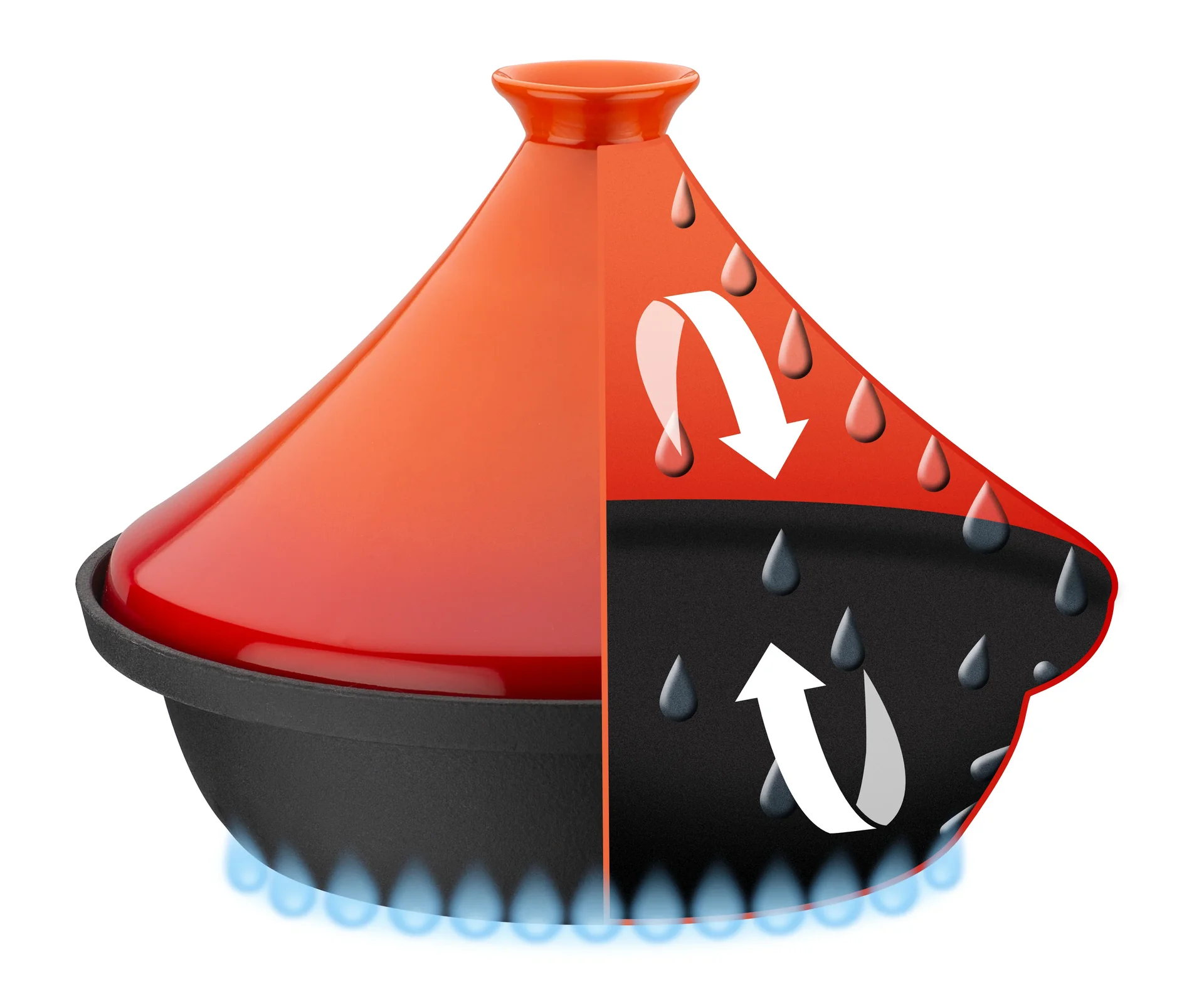 Tajine 2-farbig, orange - orientalische Pfanne mit Deckel - 0