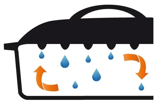 Schmortopf 30 cm Orange Shadow - 2