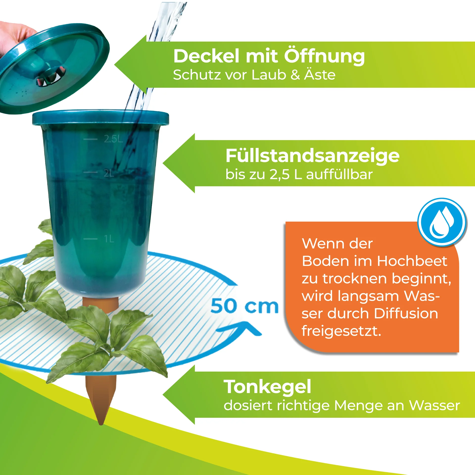 Bewässerungskegel inklusive Becher "Hydro Cup" 4er Set - 3