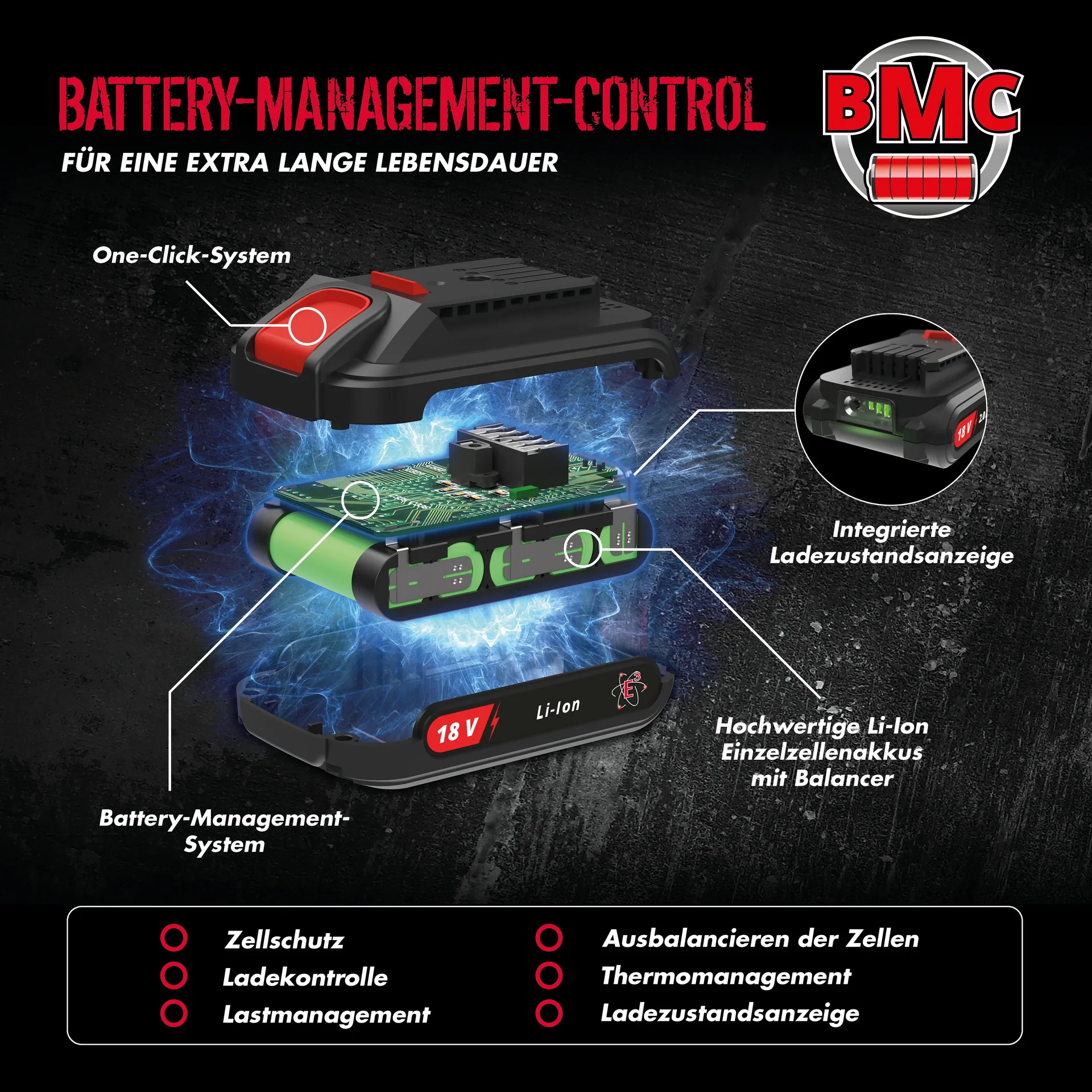 Akku Rasenmäher RM 18-401-23 - 3