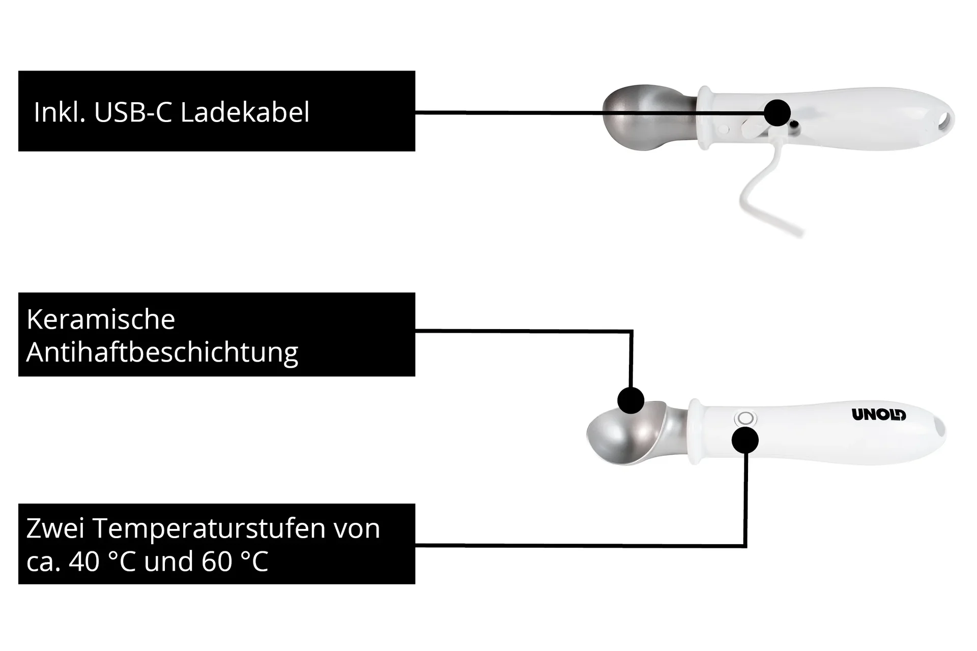 Carlo – der beheizte Eisportionierer - 2