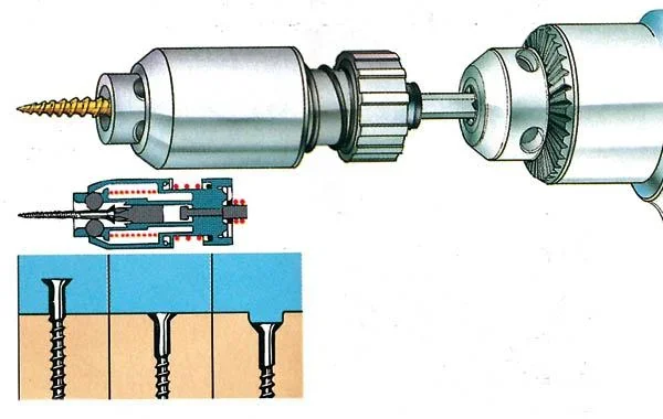 Schraubvorsatz passend zu jeder Bohrmaschine/ Akkuschrauber - 0