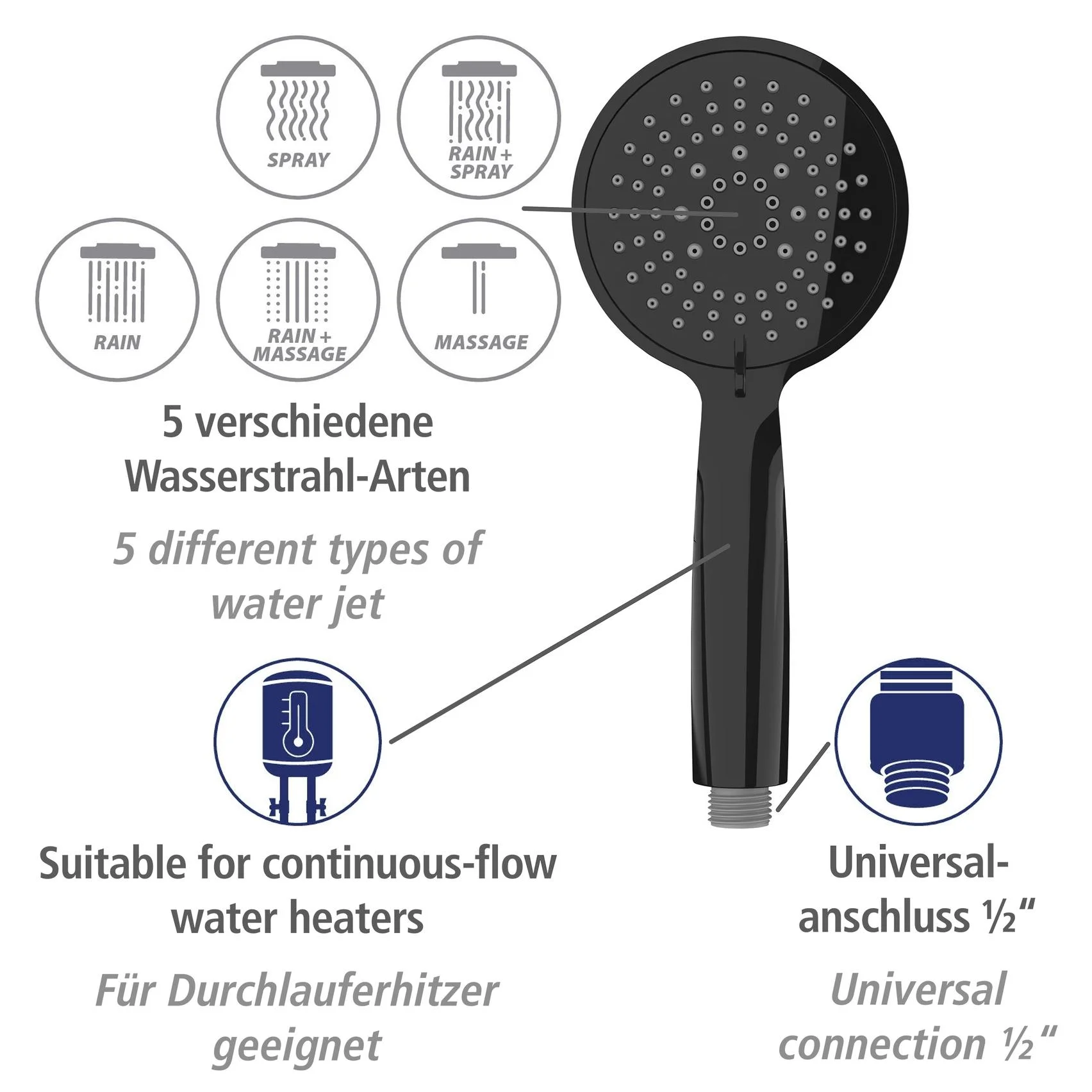 Brauseset Young Schwarz, Länge Stange: 66 cm - 2
