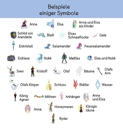 DOBBLE Disney Frozen 2 - 2