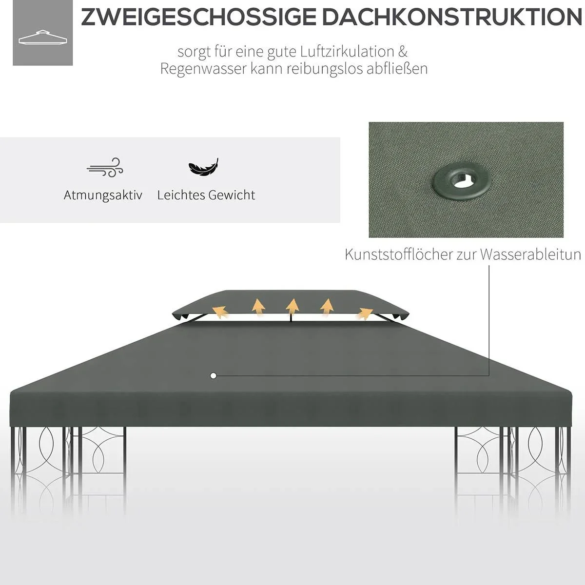 Ersatzdach Pavillondach für Metallpavillon Gartenpavillon Partyzelt Gartenzelt Polyester 3x4m Dunkelgrau - 1