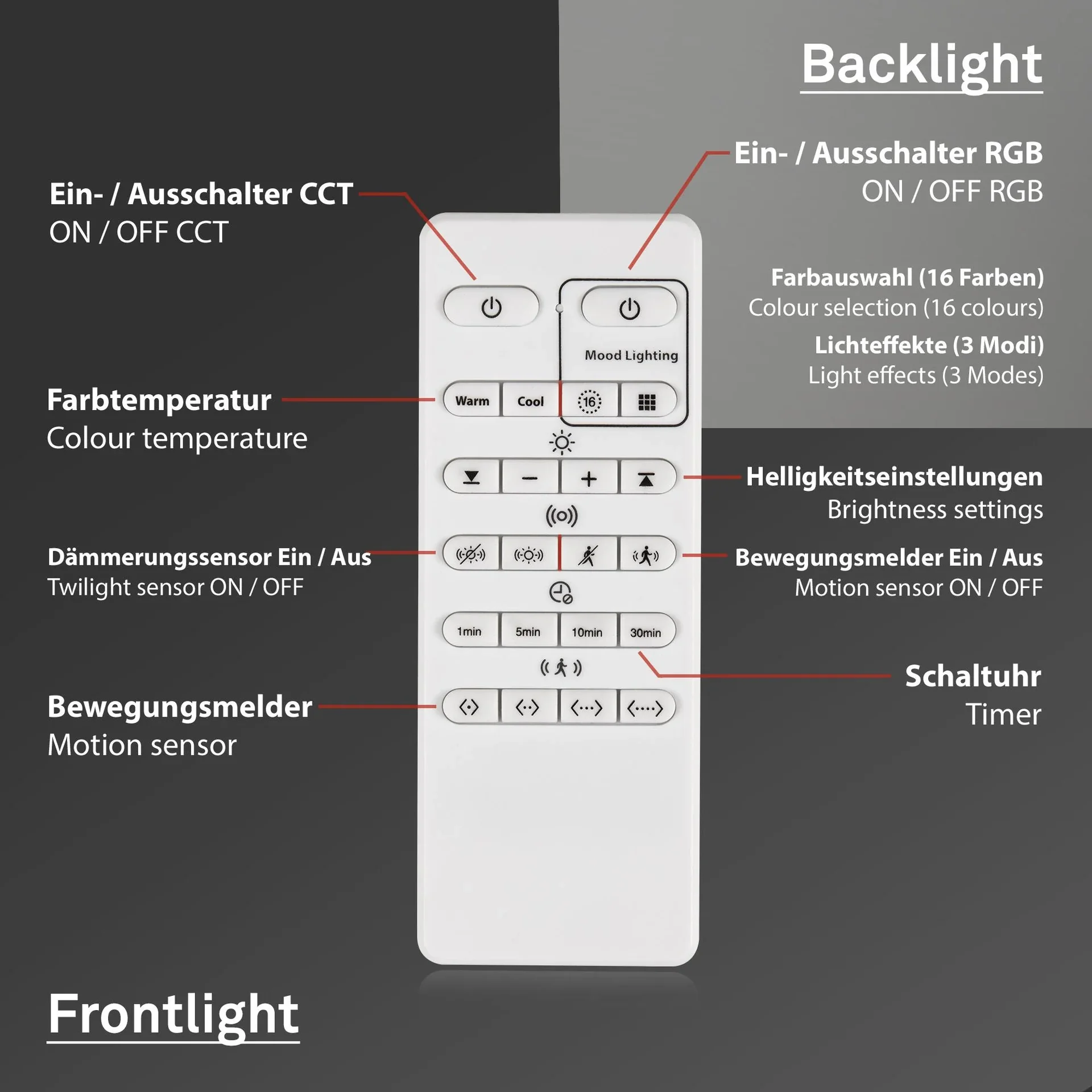 LED Deckenleuchte, rund, Ø 36 cm, CCT, Bewegungssensor, 30 Watt, weiß - 3