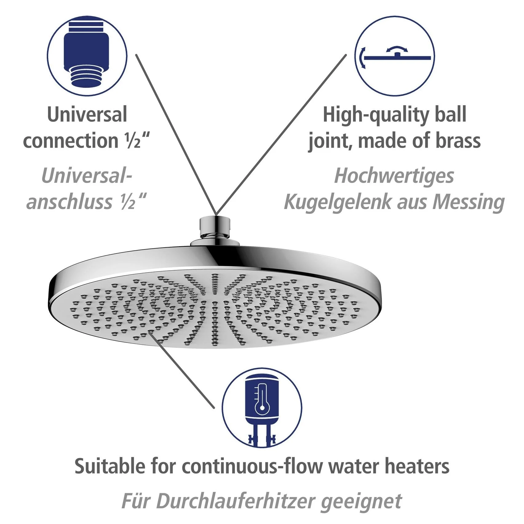 Regenduschkopf Ultimate Shower Chrom/Weiß, Ø 25 cm - 2