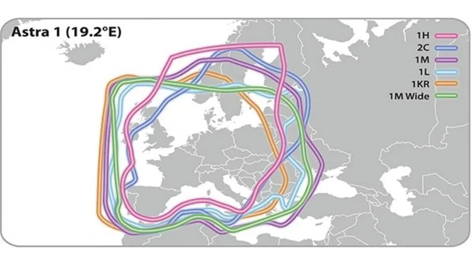 TV Camping Traveller Kit II, inkl. 19 Zoll LED-TV - 8