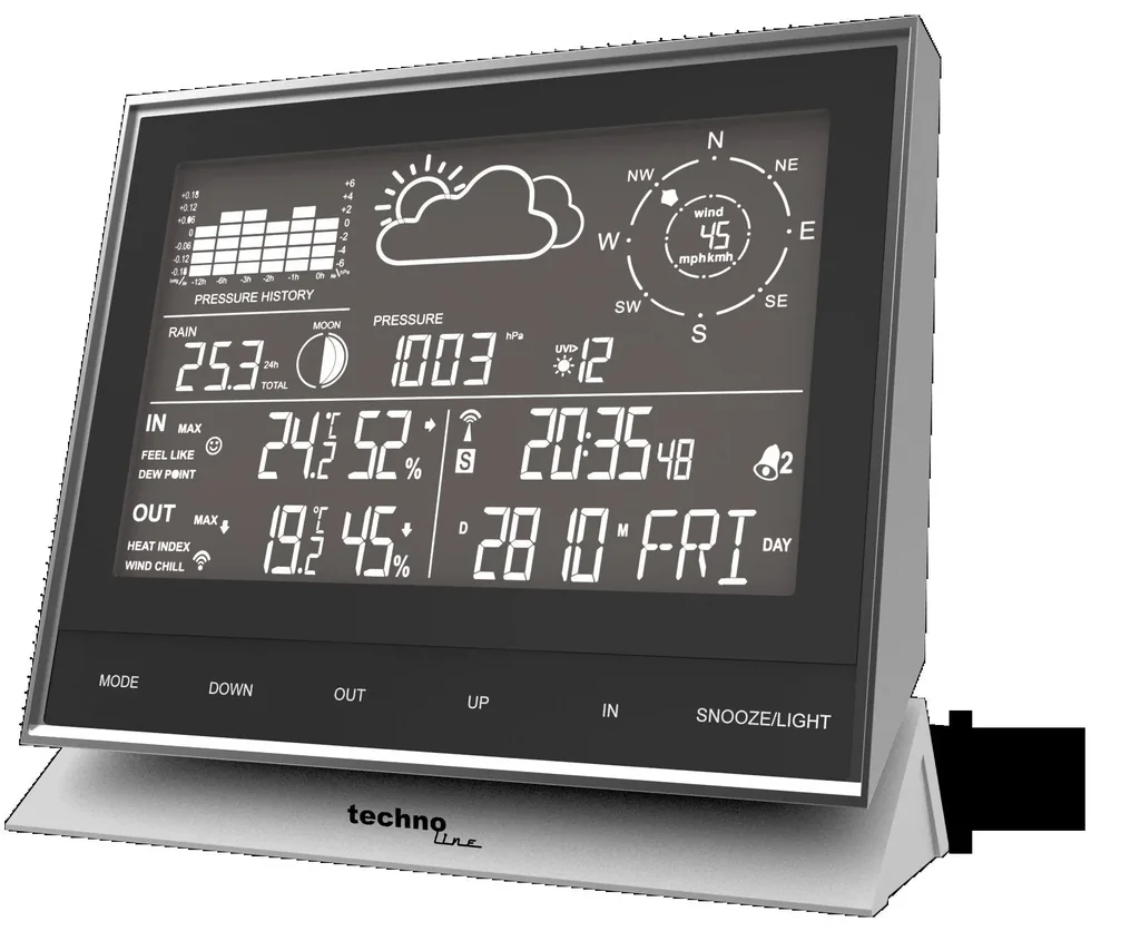Wettercenter WS 1700 mit Regen-, Wind- und Thermo-/Hygrosensor