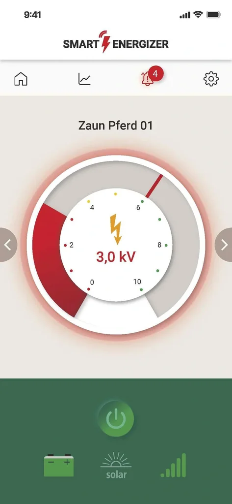 AKO Duo Power X6000 smart Weidezaungerät