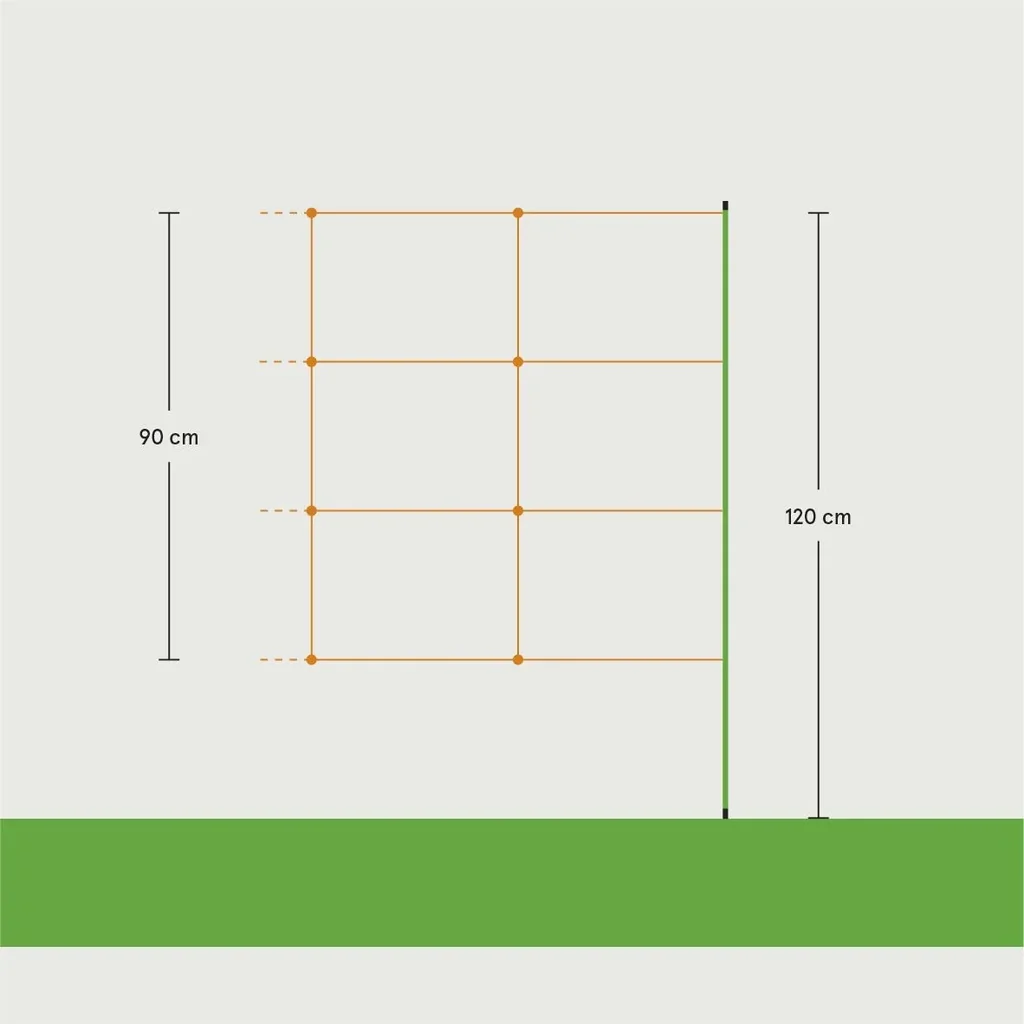 Euro-Netz mit Doppelspitze 30,5m