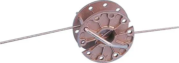 Drahtspanner, rotierend