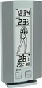 Wetterstation WS 9750 mit WETTER-GIRL