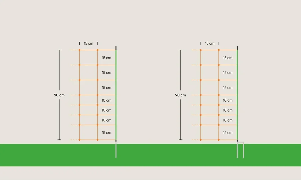 Extra 90 cm mit Doppelspitze, 50 m