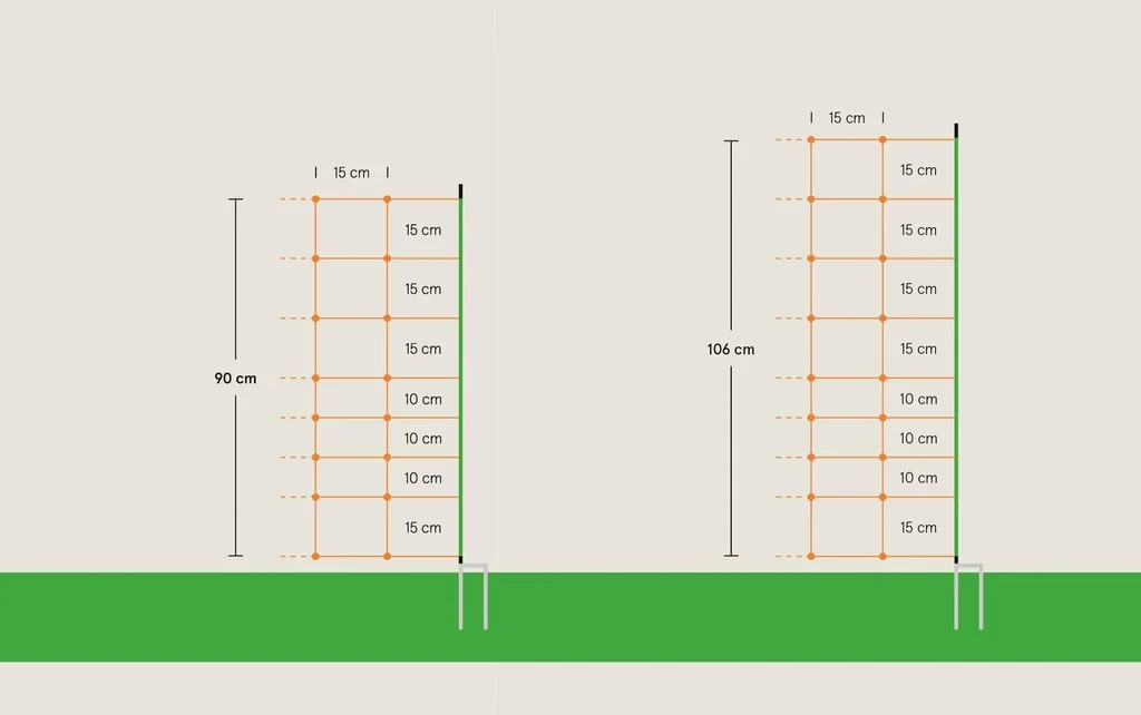 Wolf JUMBO 90 cm mit Doppelspitze, 50 m