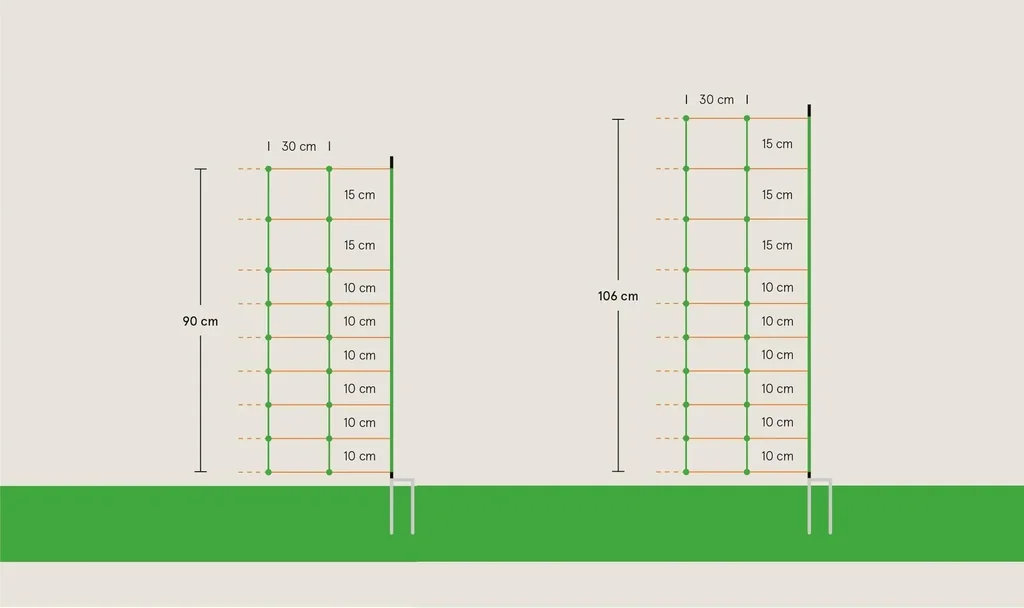 Kombi 106 cm mit Doppelspitze, 50 m