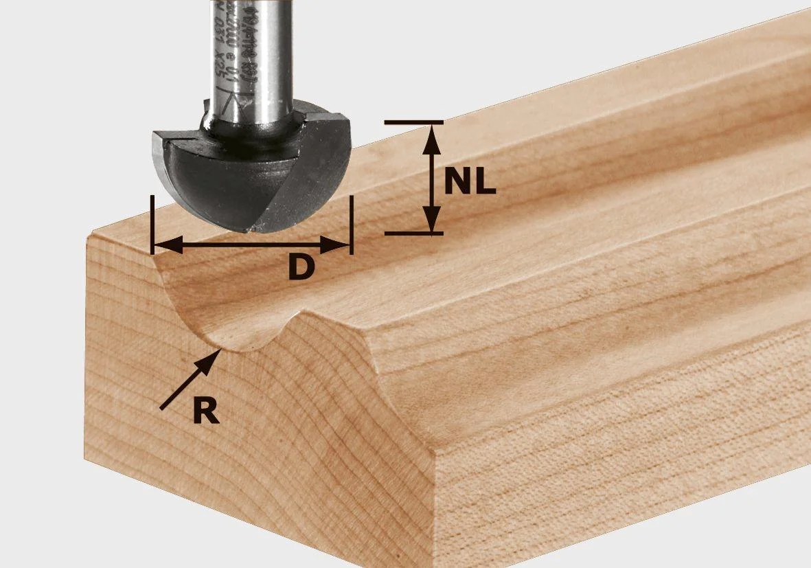 Hohlkehlfräser HW R6,35