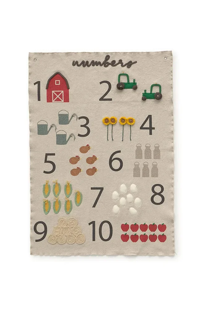 Wanddeko Bauernhof Zahlen für Kinderzimmer aus Holz, Lernspiel mit Tiermotiven
