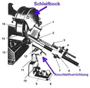 Spiralbohrer Anschleif-Vorrichtung