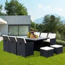 Polyrattan Gartenmöbel 27 tlg. mit Kissen Alu Schwarz