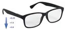 Lesebrille "Multi-Zonen"