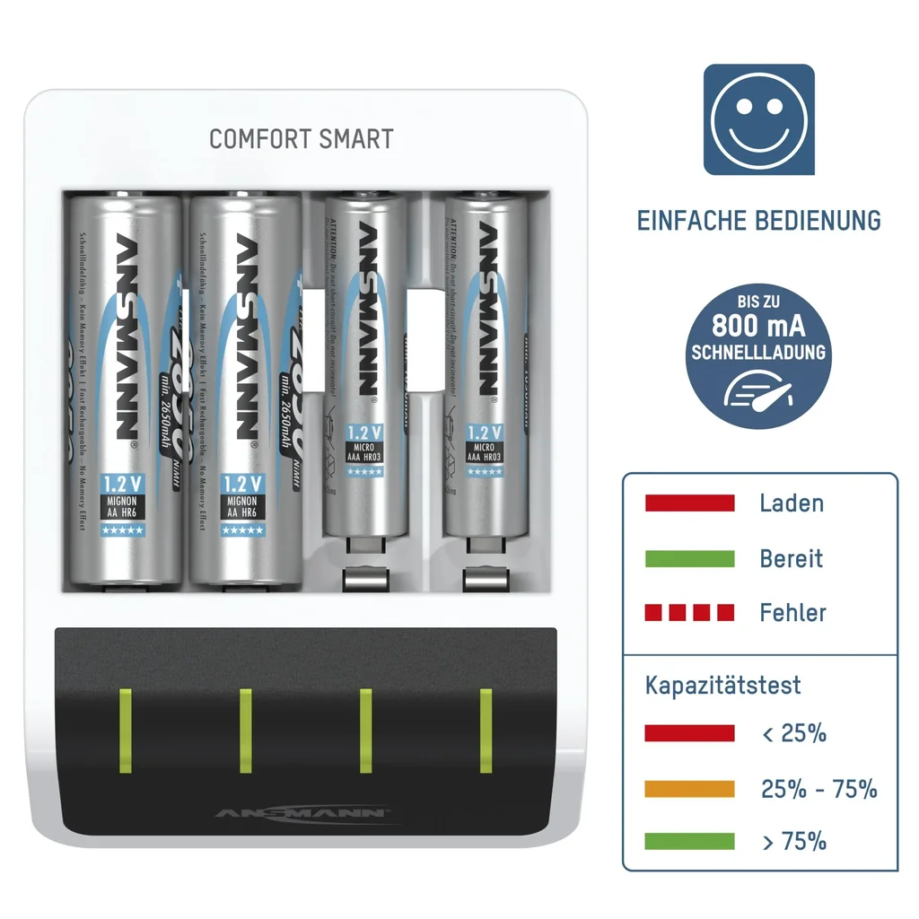 Ladegerät Comfort Smart