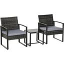 Polyrattan Sitzgruppe als 5-tlg. Set schwarz