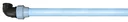 Erweiterungssatz zur Verbindung