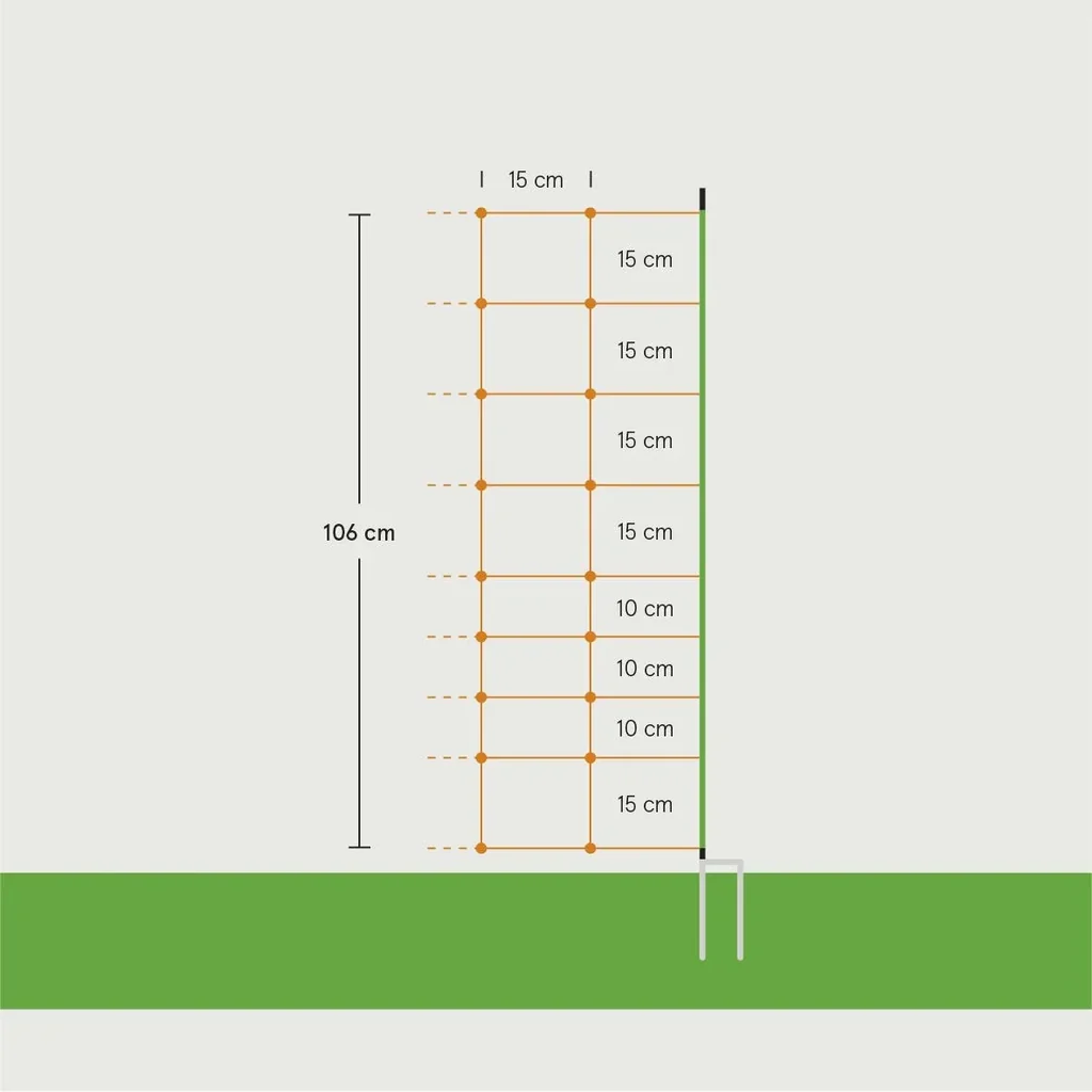 Plus 106 cm mit Doppelspitze, 50 m