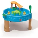 Duck Pond Wasserspiegel