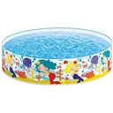 Intent Pool mit Nixen