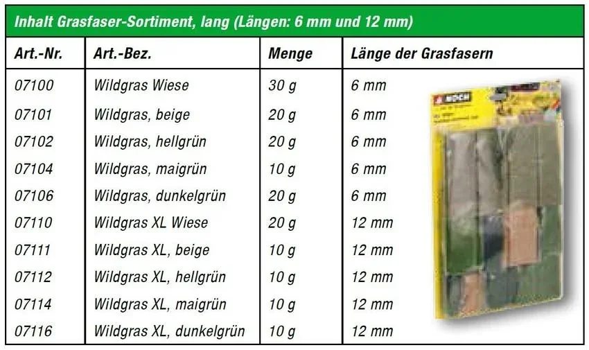 Grasfaser-Sortiment, lang