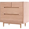 Babyzimmer einrichten image
