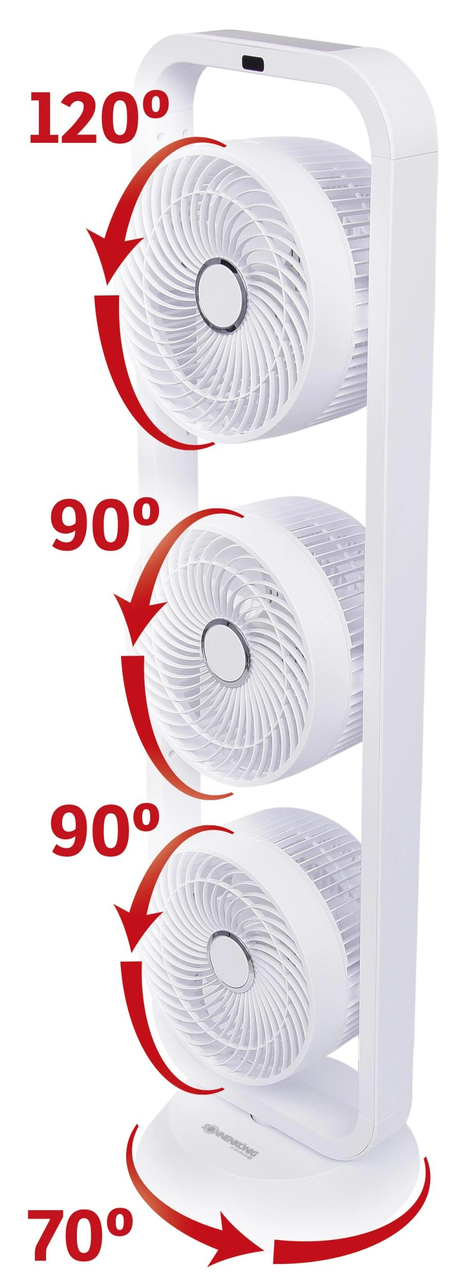 Standventilatoren image