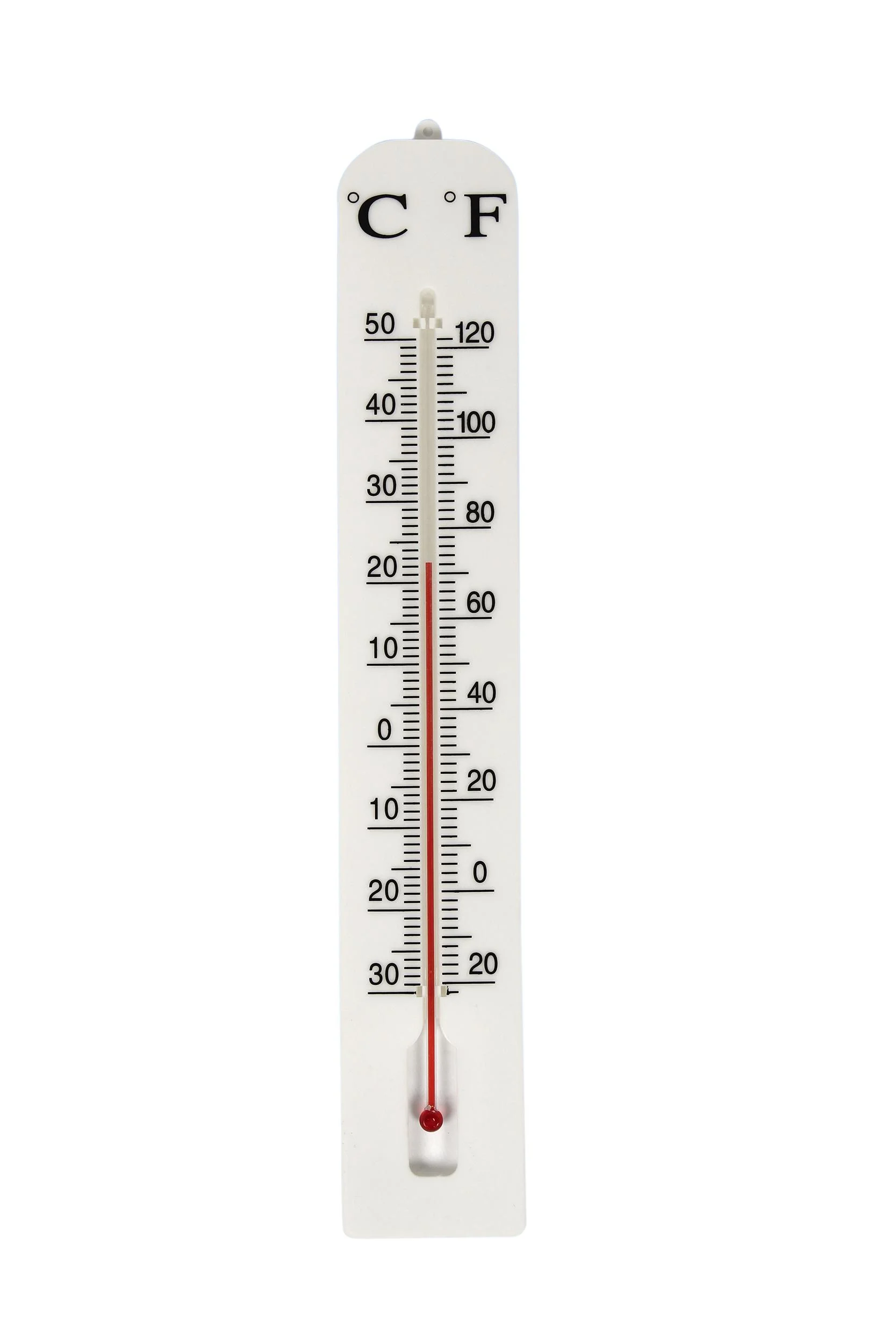 Gartenthermometer