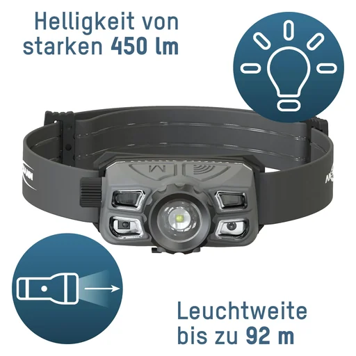 "Kopfleuchte mit Gestensteuerung, wiederaufladbar, dimmbar, fokusierbar image"