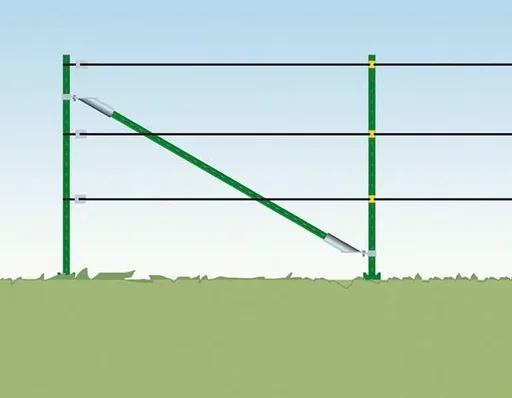 "T-Pfosten Anfangs Set - Weidezaun Zubehör image"