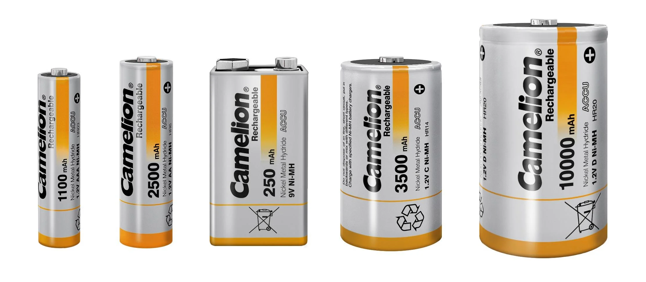 NiMH Baby C Akku mit 3500MAh - 2 Stück inklusive Box