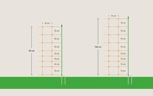 "Wolf JUMBO 90 cm mit Doppelspitze, 50 m image"