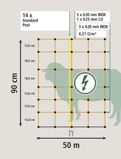 "Schafnetz mit Doppelspitze, 50m x 90cm image"